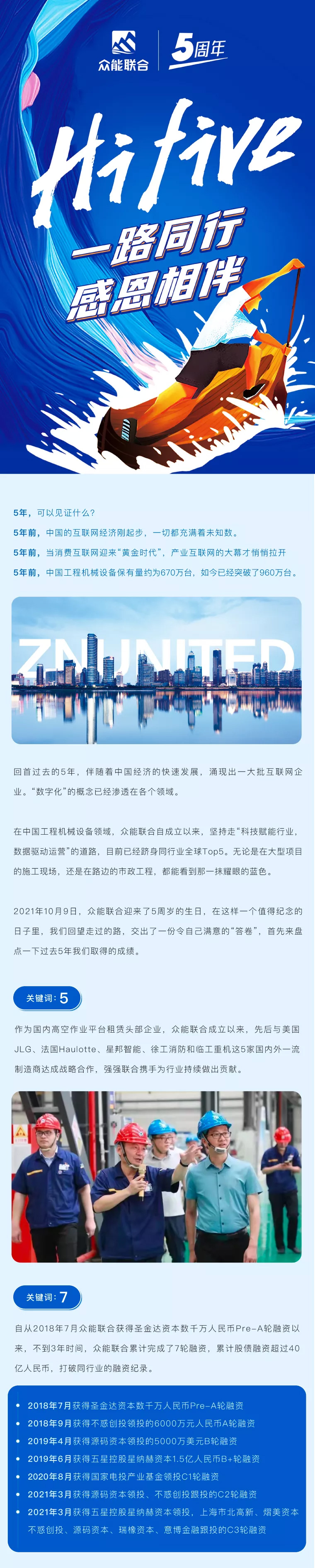 一路同行，感恩相伴！乐竞手机站·官方版在线-乐竞（中国）
五周岁生日快乐-1.jpg