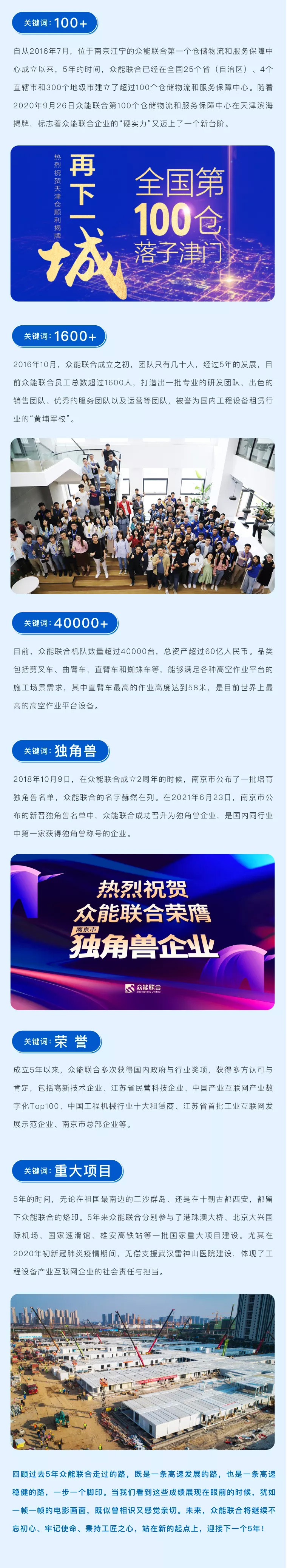 一路同行，感恩相伴！乐竞手机站·官方版在线-乐竞（中国）
五周岁生日快乐-2.jpg